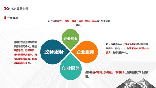 720° VR全景 沉浸式体验数字世界新纪元