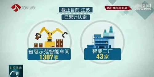 江苏软件和信息技术服务业迈上万亿台阶 数字赋能驱动“江苏智造”全产业链升级