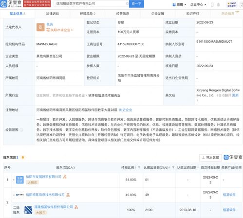 榕基软件布局数字产业新赛道，投资设立专业数字技术服务公司