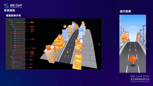揭秘3D互动技术在蚂蚁数字金融的应用实战 数字技术服务的新范式